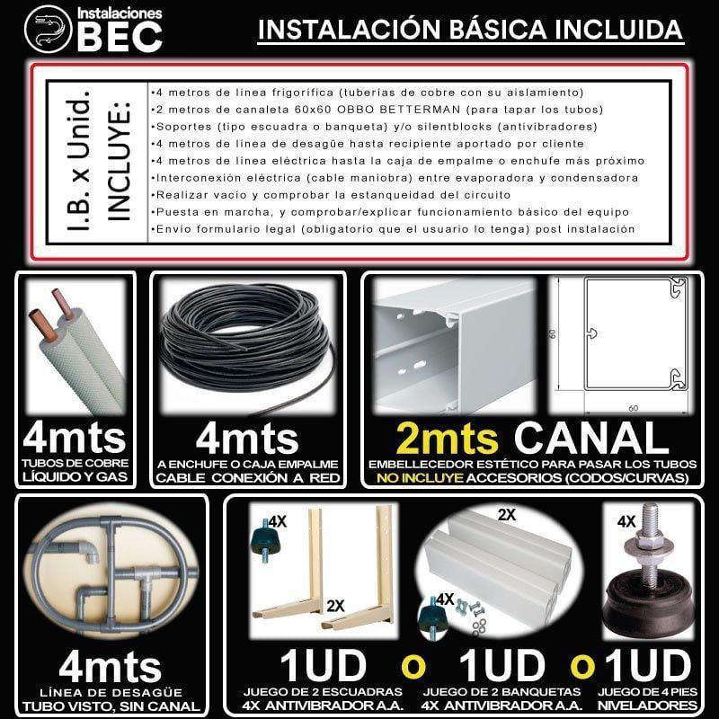 AIRE ACONDICIONADO DAIKIN PERFERA TXM71R - R-32