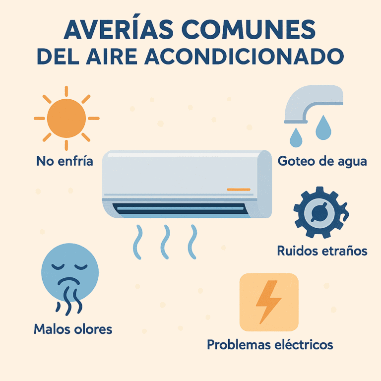 averías más comunes