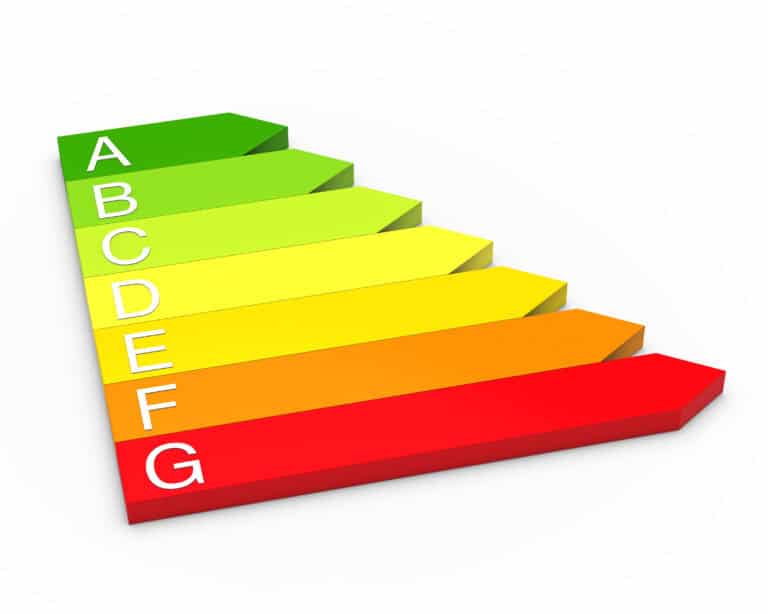 A1 Energía eficiente y clasificación energética para hogares y negocios en Instalaciones Bec.